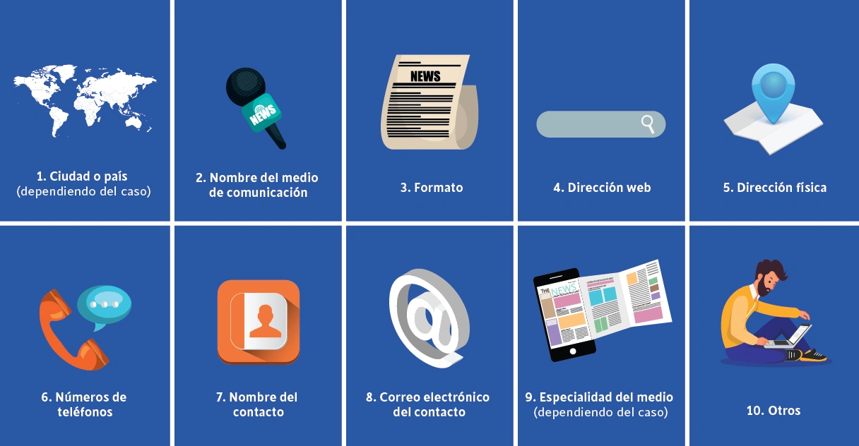 10 Medios de Comunicación Que Moldean Cómo Buscamos y Crecemos en el Trabajo