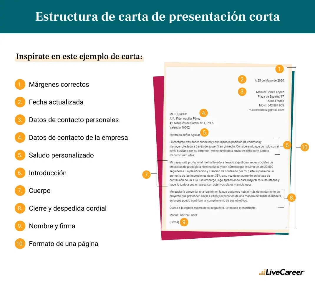 Carta de exposición de motivos ejemplo: Cómo conectar con tu futuro profesional