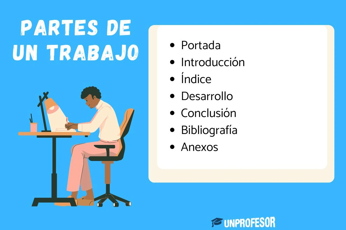 Ejemplo de un trabajo escrito: La guía real (y sin estrés) para tu crecimiento profesional