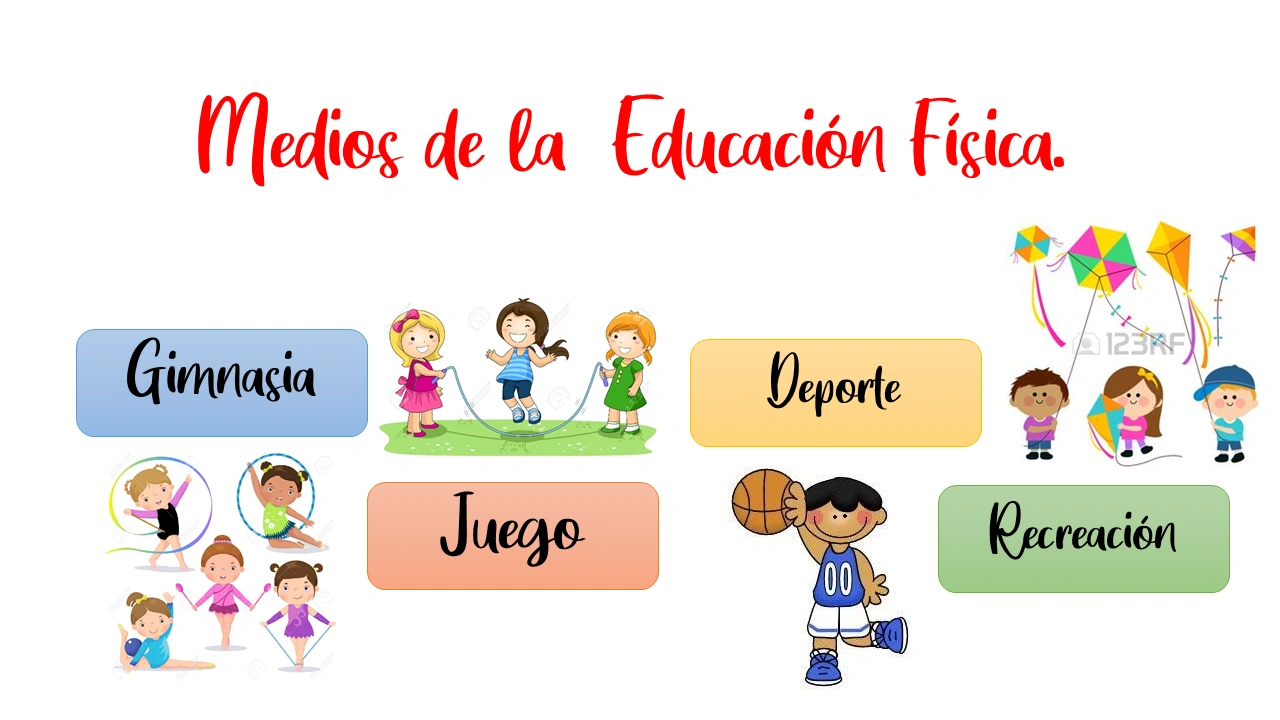 Medios de la Educación Física: Tu Aliado Discreto en el Mundo Laboral