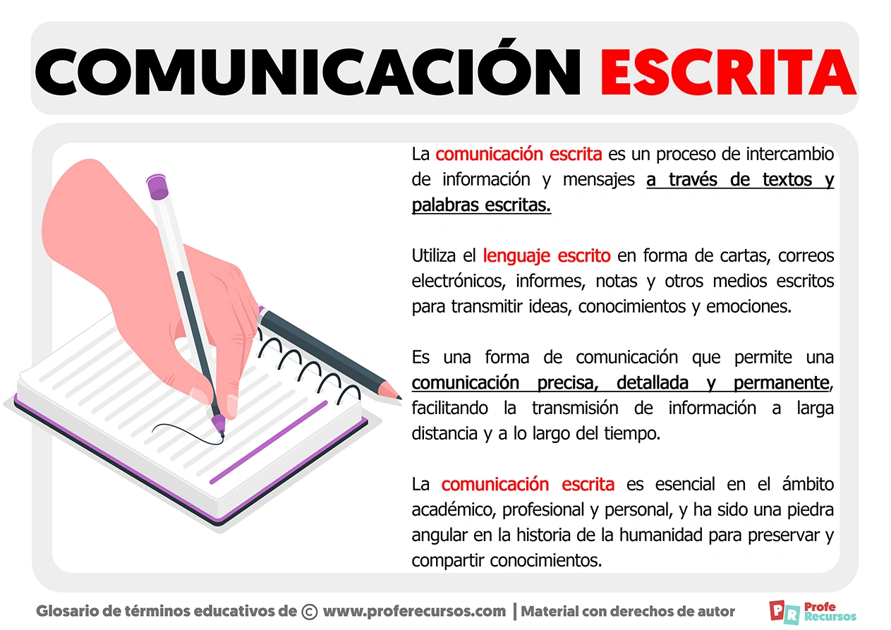Que es el lenguaje escrito: Tu Súperpoder En El Trabajo Moderno