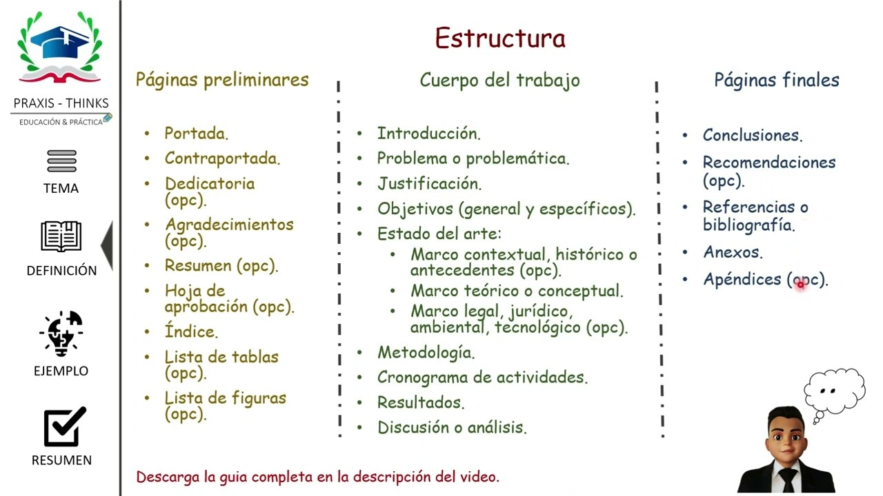 Que lleva un trabajo escrito review: Trucos, estructuras y anécdotas para sobrevivir (¡y destacar!) en 2024